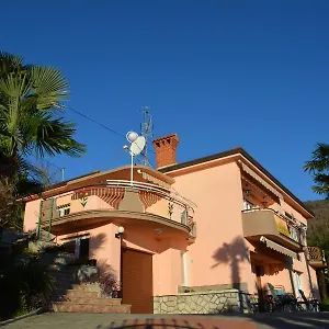 hotellátogatás